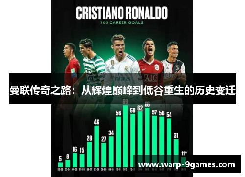 曼联传奇之路:从辉煌巅峰到低谷重生的历史变迁 曼联传奇之路:从辉煌巅峰到低谷重生的历史变迁