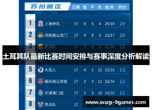 土耳其队最新比赛时间安排与赛事深度分析解读 土耳其队最新比赛时间安排与赛事深度分析解读