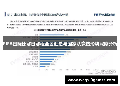 FIFA国际比赛日赛程全景汇总与国家队竞技形势深度分析