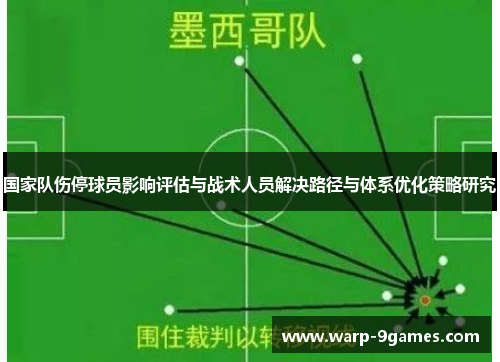 国家队伤停球员影响评估与战术人员解决路径与体系优化策略研究