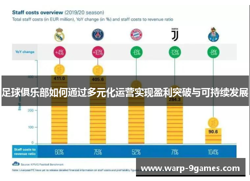 足球俱乐部如何通过多元化运营实现盈利突破与可持续发展 足球俱乐部如何通过多元化运营实现盈利突破与可持续发展