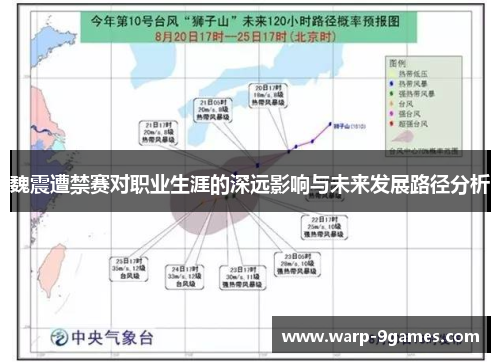 魏震遭禁赛对职业生涯的深远影响与未来发展路径分析 魏震遭禁赛对职业生涯的深远影响与未来发展路径分析